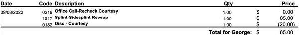 Weekly costs of post-op care, for every week they were required months after.