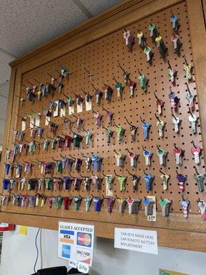 All Kinds of keys