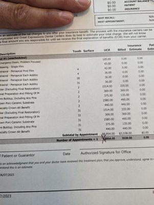 $8854 for two route canals and two crowns WTF?!!