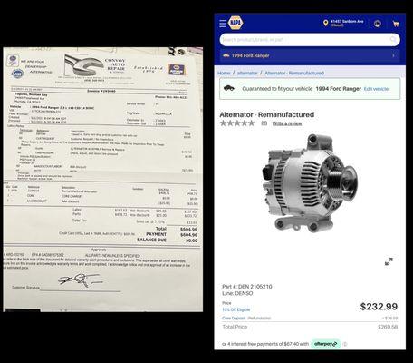 Receipt and online price comparison.