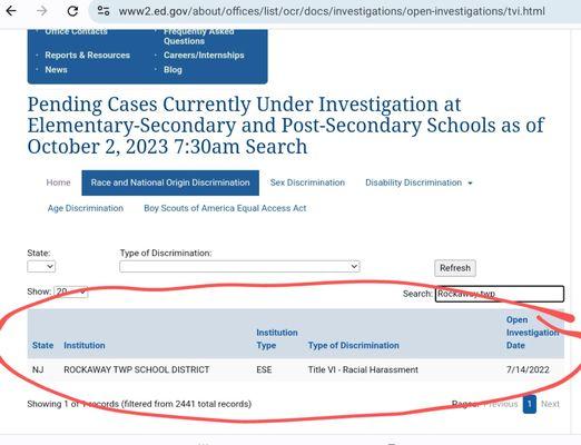 Rockaway Township School District