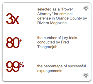 Selected Three Times as a "Power Attorney" for Criminal Defense in Orange County by Riviera Magazine.