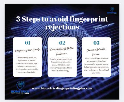 Tips for your fingerprinting appointment