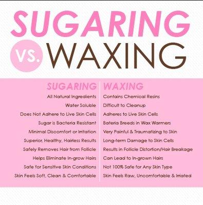 You'll never go back to waxing!