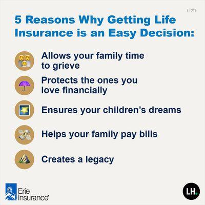 Life insurance is an easy decision! Give us a call! (703) 281-0600