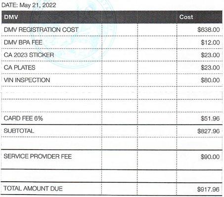 New car registration fee breakdown with Win A Auto.