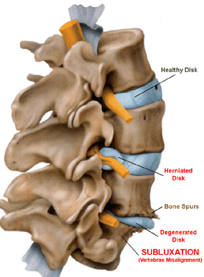 Caring Hands Chiropractic