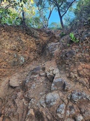 Lots of rocks and some minor climbing