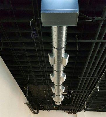 Commercial Hvac