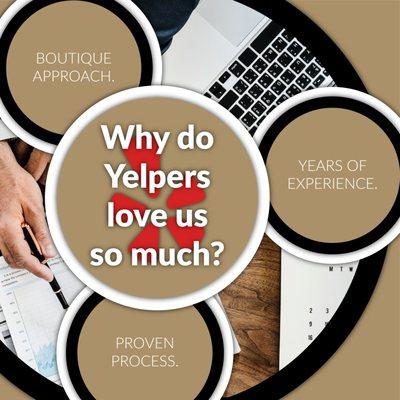 Why do Yelpers love us so much? Boutique approach. Years of experience. Proven process.