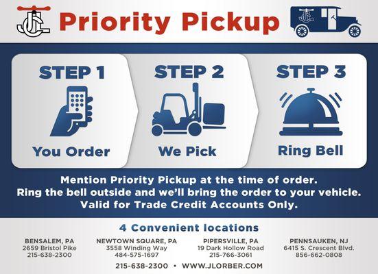 Priority Pickup, Order Ahead, have it ready when you come...