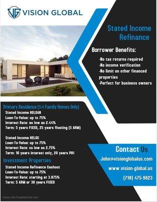 Stated Income Refinance (No income verification)