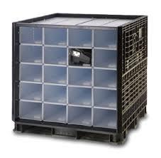 Custom Returnable systems www.squarepac.us