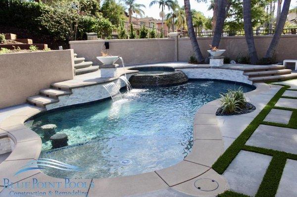 BluePoint Pools Custom Pool!!