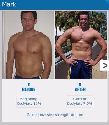 Mark went from 12% bodyfat to 7.5% and increased his strength radically