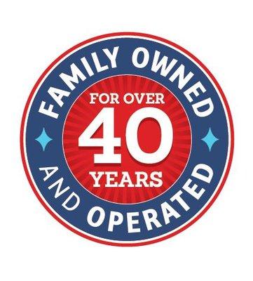 Over 40 Years in Business