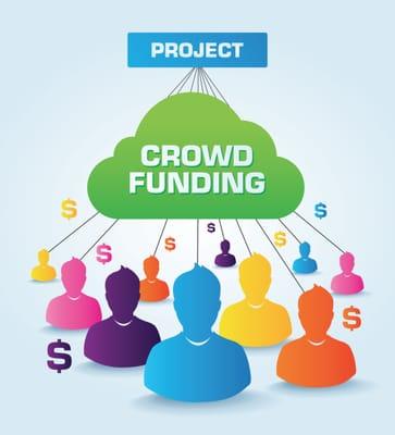 We offer strategy sessions to build the perfect crowd funding campaign and plan for success.