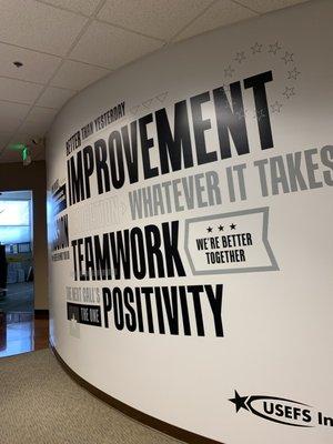 Motivation wall at LEVEL Financing