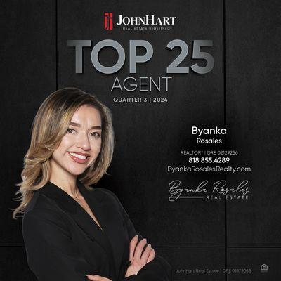 Honored to be a Top 25 Realtor! Here to make your home-buying or selling journey seamless and rewarding. Let's find your next property!