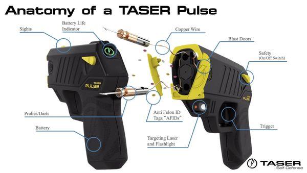 Taser Pulse