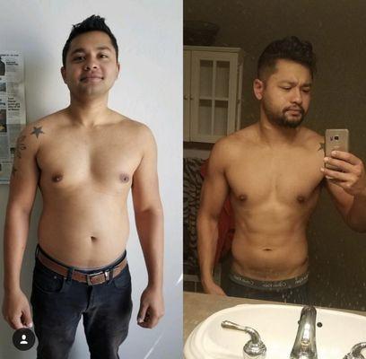 Client's 8 week transformation