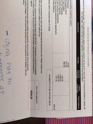 Let me see.... If I owe $696, and a payment was remitted for $1059..... I should owe zero. Not according to billing department!