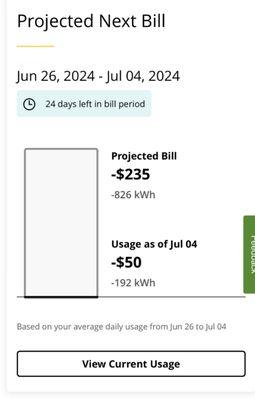 Customer sent me a screenshot of the projected negative bill post solar.