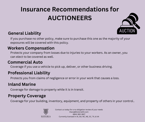 Recommended insurance coverage for auctioneers.