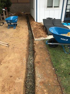 IRRIGATION DRAIN SERVICE