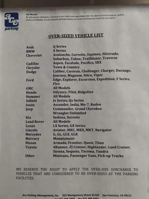 ACE Parking oversize vehicle list as of June 7, 2016