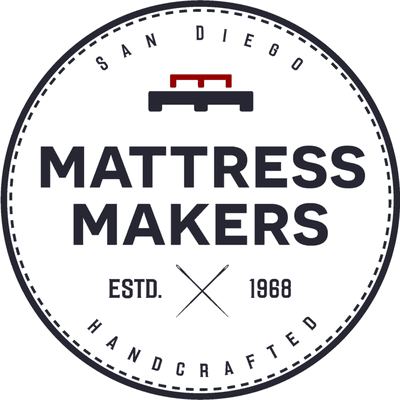 The Mattress Center