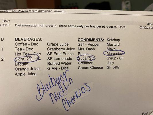 Here is my meal plan. Obviously it is not followed. No one counts the carbs. All meals are high carb/fat and low protein.