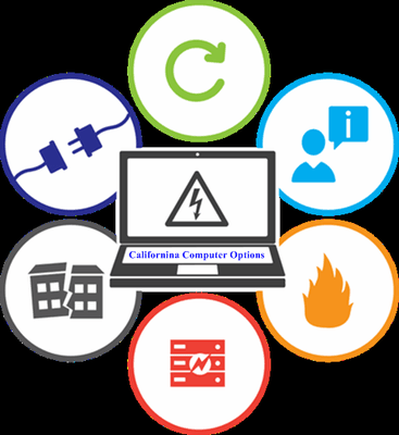 Disaster Recovery, but most importantly how to avoid and minimize it's effects