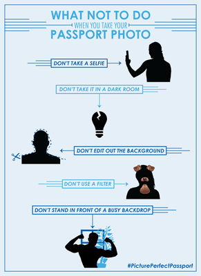 What Not To Do when taking a passport photo