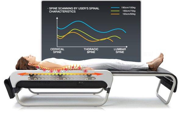 CERAGEM MASSAGE  Therapeutic Session combining Infrared heat, Jade stone, Acupressure, Medical Massage and traction. Yelp Promotion.