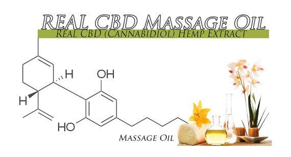 CBD Oil Upgrade Massage $15