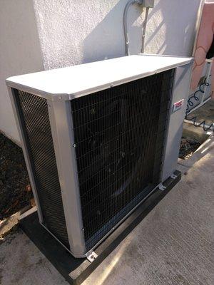 HVAC Pros Services