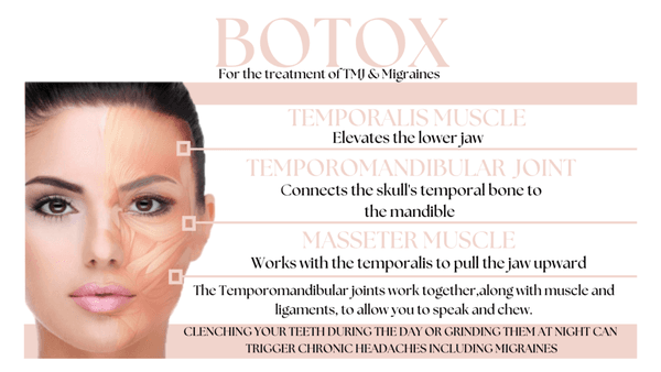 We offer Botox for TMJ. Call today to schedule!