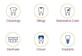 Contact Dr. Susan Kleier for all of your dental  needs.