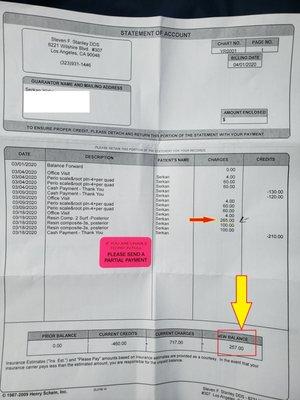 the billing statement shows 1 of the filling $265 instead of $80.