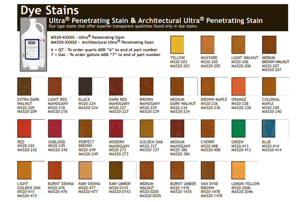 We carry a different variety of stains that will help match your existing color. Bring it in and let us help