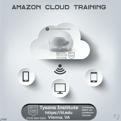 Amazon Cloud Classes