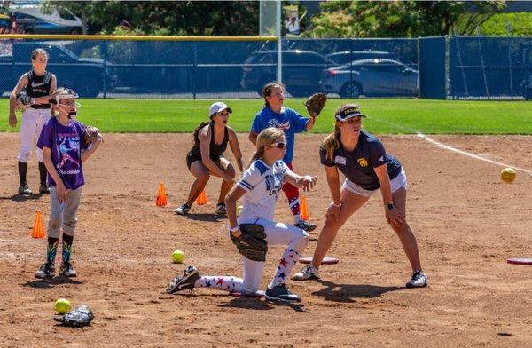 Pitching instruction