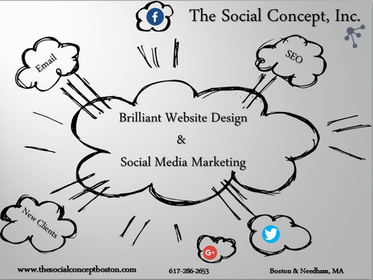 The Social Concept, Inc. - SEO Optimizing & Brilliant Website Design