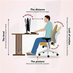 We help manage Zoom Posture!