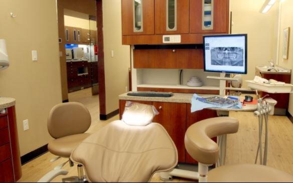 Dentistry By Design