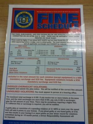 Dmv fine list