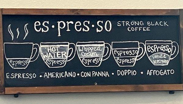 nice espresso explanation