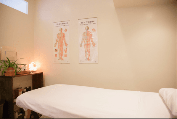 Treatment Room