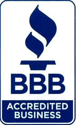 A rating with the BBB